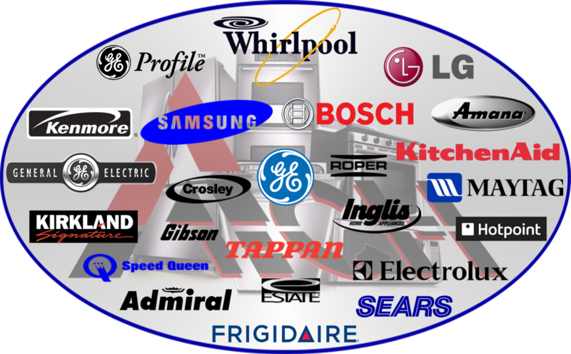 <span style="font-weight: bold;">Appliances Serviced<br></span>